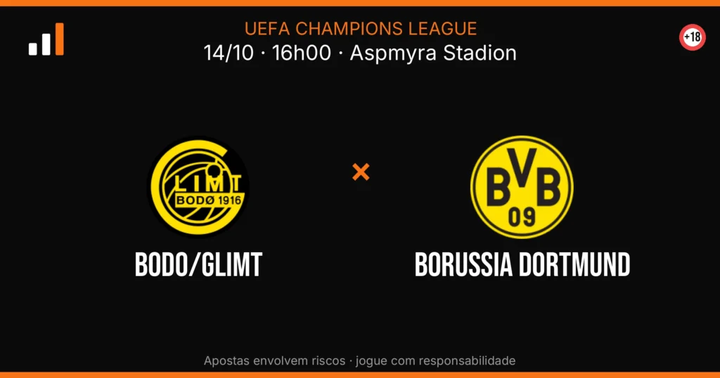 Bodo/Glimt x Borussia Dortmund — card do confronto (OddsFutebol)