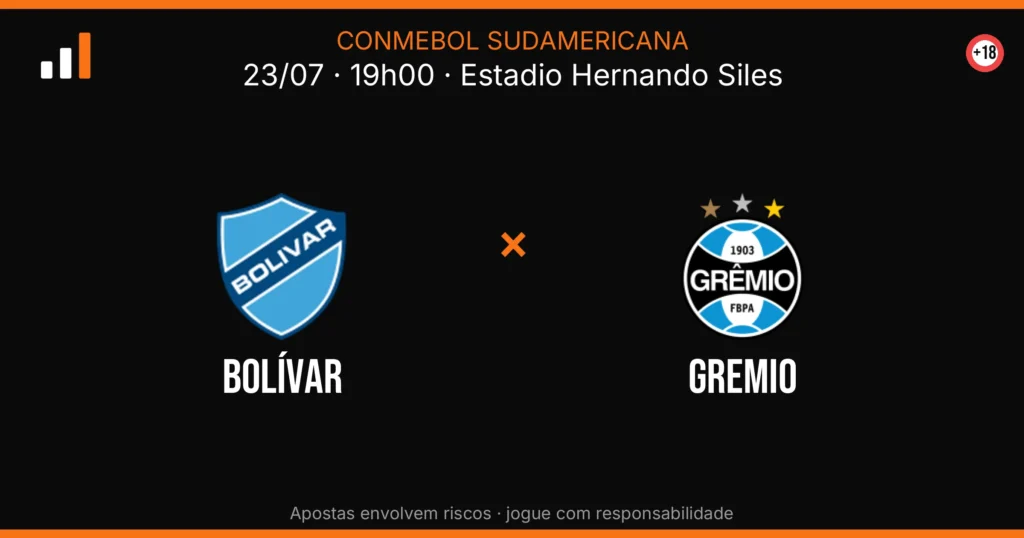 Bolívar x Gremio — card do confronto (OddsFutebol)