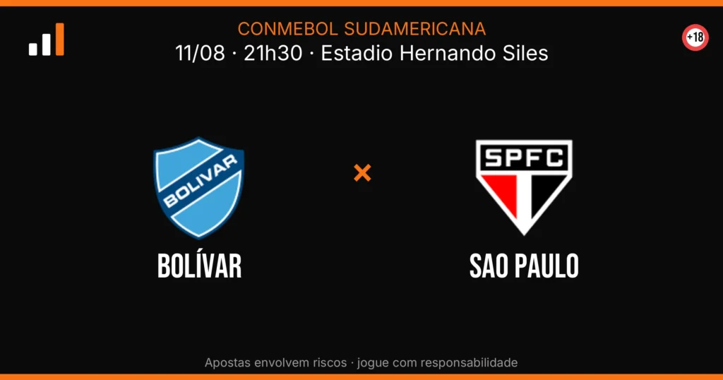 Bolívar x Sao Paulo — card do confronto (OddsFutebol)