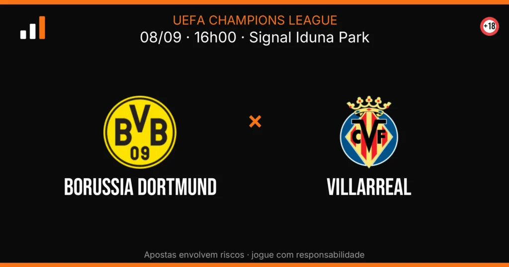 Borussia Dortmund x Villarreal — card do confronto (OddsFutebol)