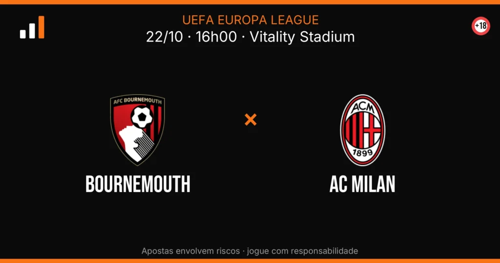 Bournemouth x AC Milan — card do confronto (OddsFutebol)