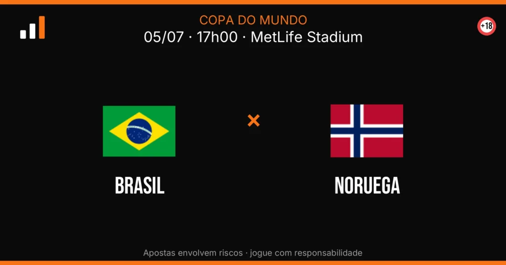 Brasil x Noruega — card do confronto (OddsFutebol)