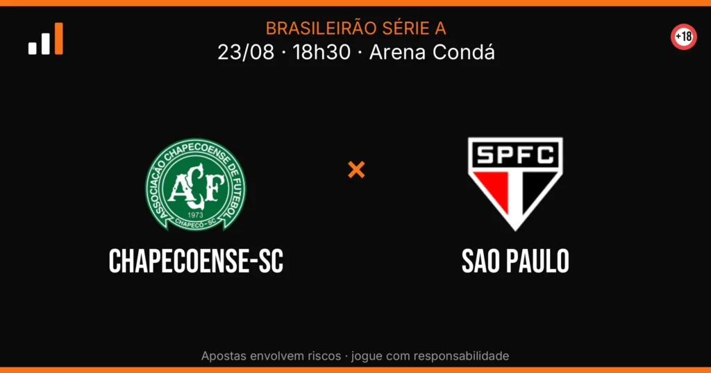 Chapecoense-sc x Sao Paulo — card do confronto (OddsFutebol)