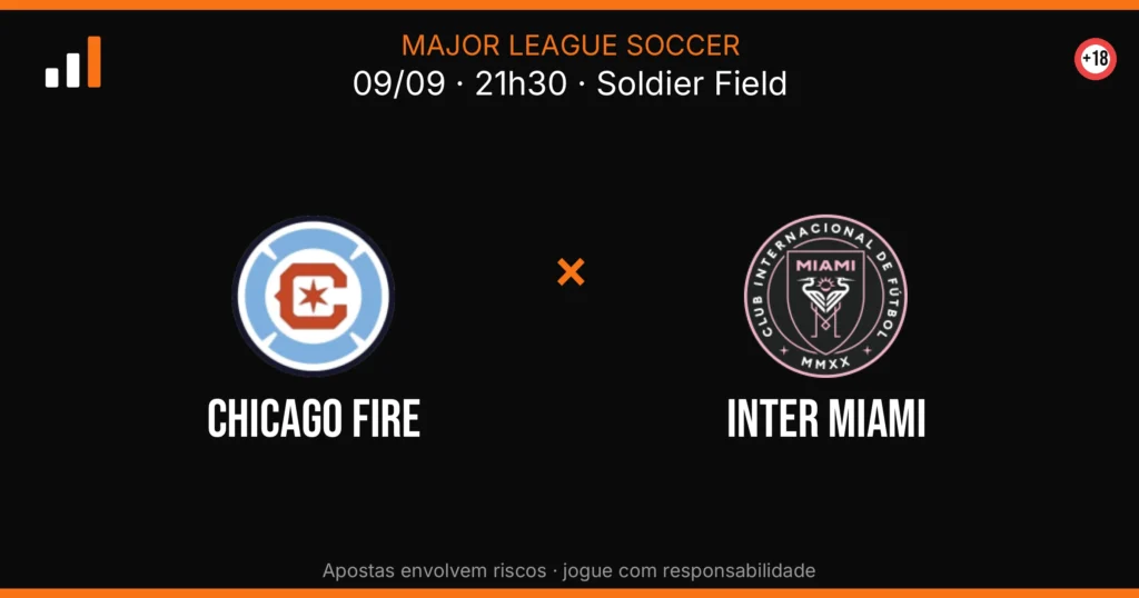 Chicago Fire x Inter Miami — card do confronto (OddsFutebol)