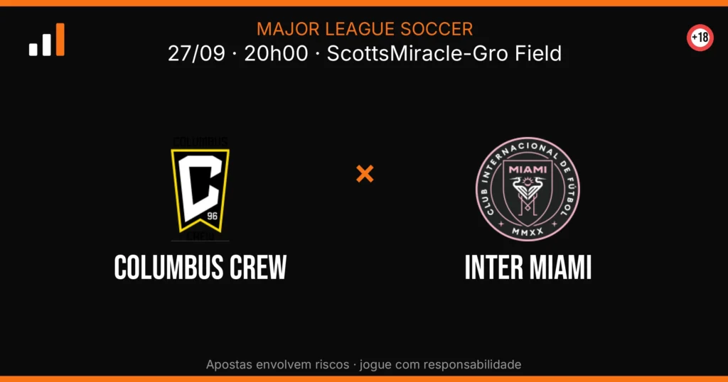 Columbus Crew x Inter Miami — card do confronto (OddsFutebol)
