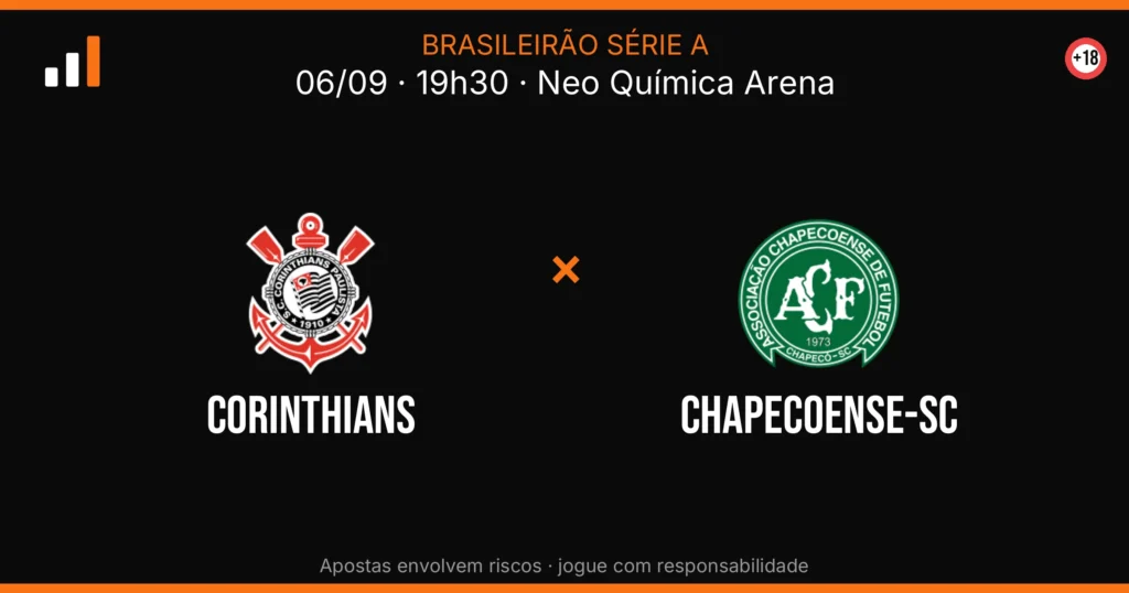 Corinthians x Chapecoense-sc — card do confronto (OddsFutebol)