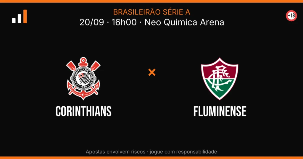 Corinthians x Fluminense — card do confronto (OddsFutebol)