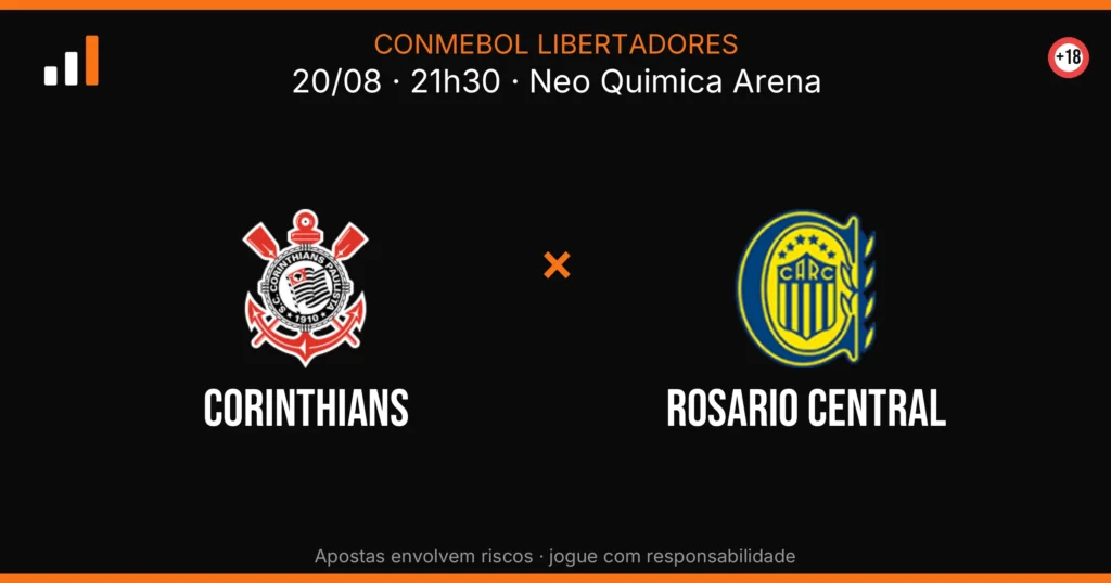 Corinthians x Rosario Central — card do confronto (OddsFutebol)