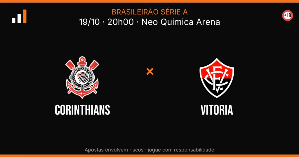 Corinthians x Vitoria — card do confronto (OddsFutebol)