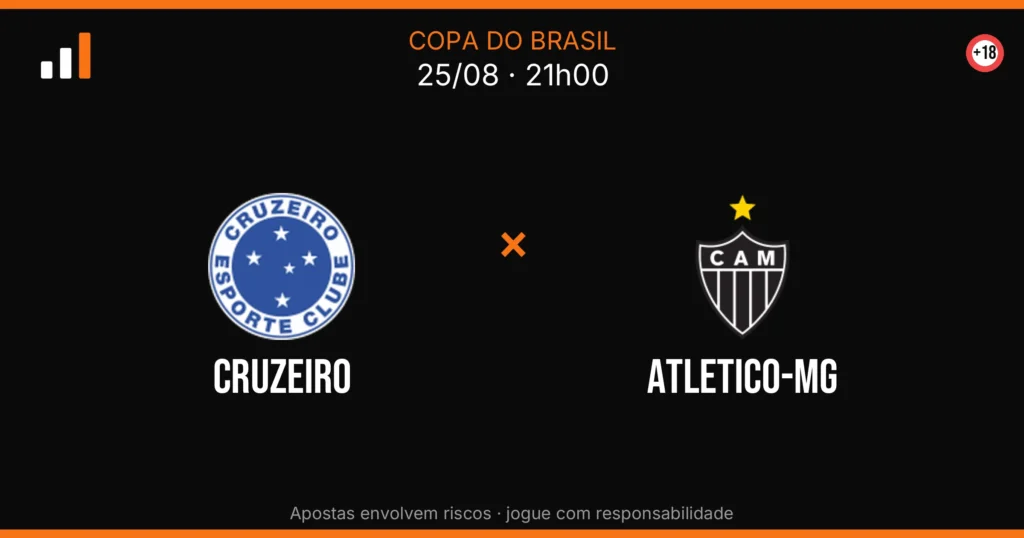 Cruzeiro x Atletico-MG — card do confronto (OddsFutebol)