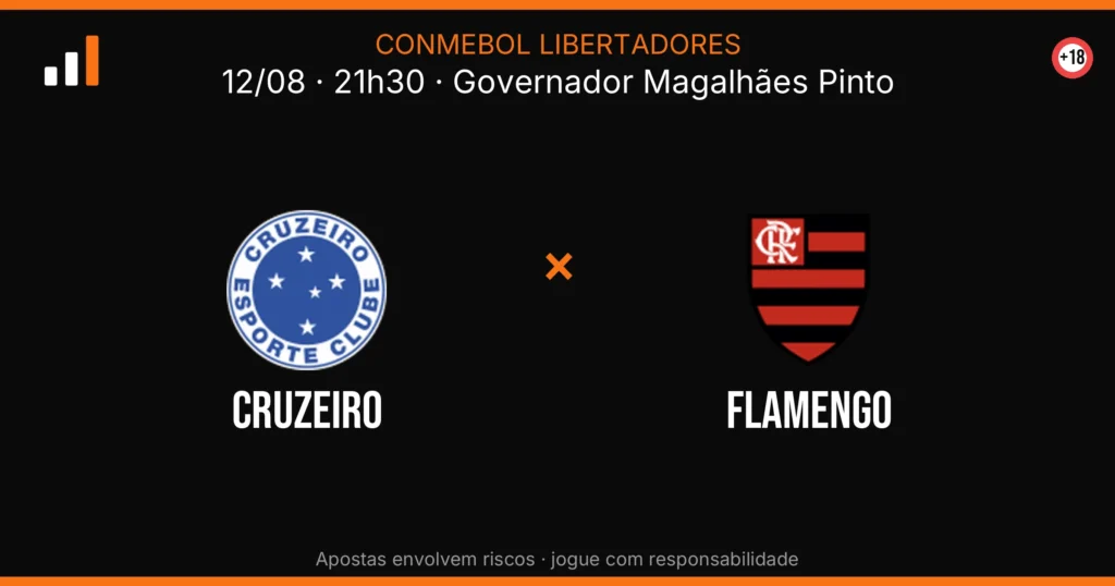 Cruzeiro x Flamengo — card do confronto (OddsFutebol)