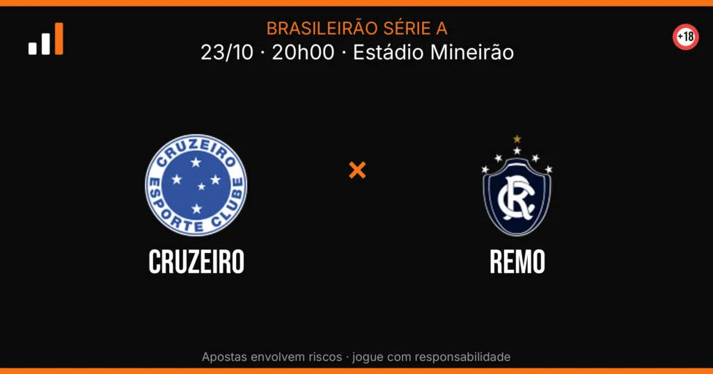 Cruzeiro x Remo — card do confronto (OddsFutebol)