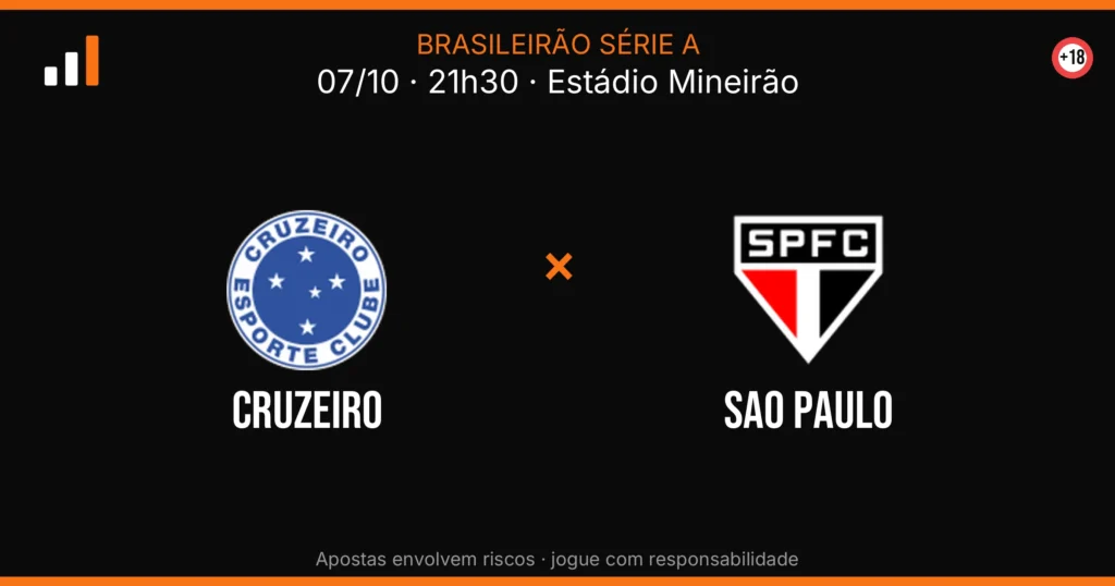 Cruzeiro x Sao Paulo — card do confronto (OddsFutebol)