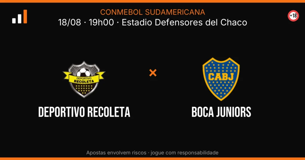 Deportivo Recoleta x Boca Juniors — card do confronto (OddsFutebol)