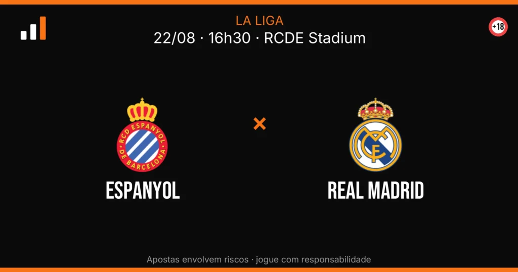 Espanyol x Real Madrid — card do confronto (OddsFutebol)