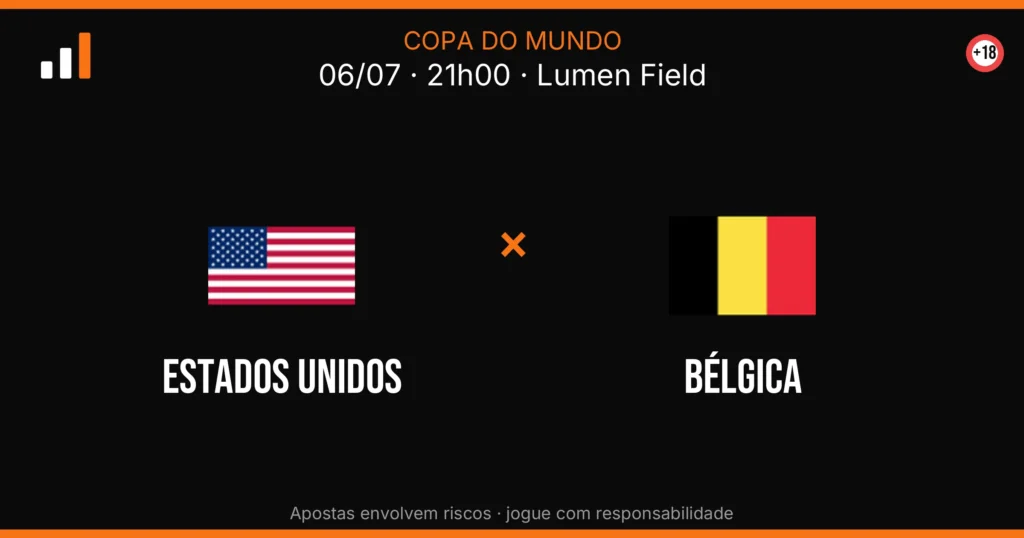 Estados Unidos x Bélgica — card do confronto (OddsFutebol)