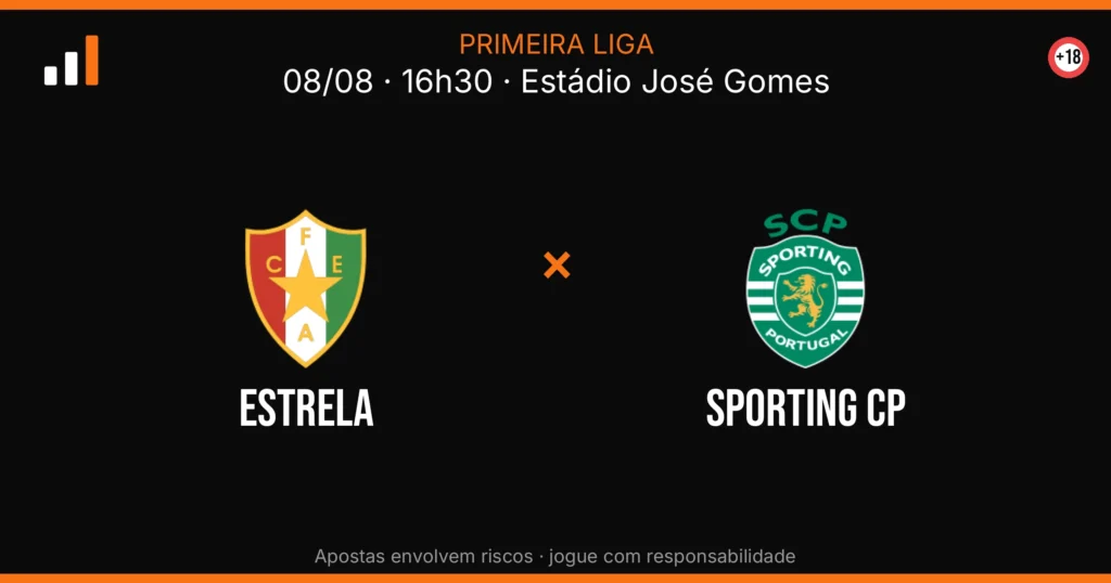 Estrela x Sporting CP — card do confronto (OddsFutebol)