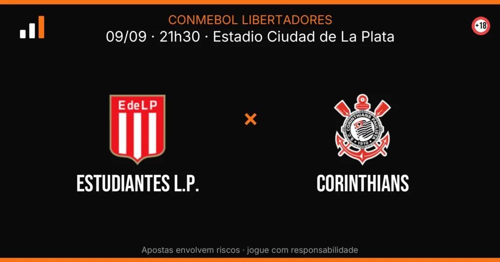 Estudiantes L.P. x Corinthians — card do confronto (OddsFutebol)