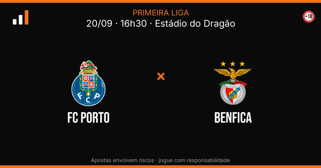 FC Porto x Benfica — card do confronto (OddsFutebol)
