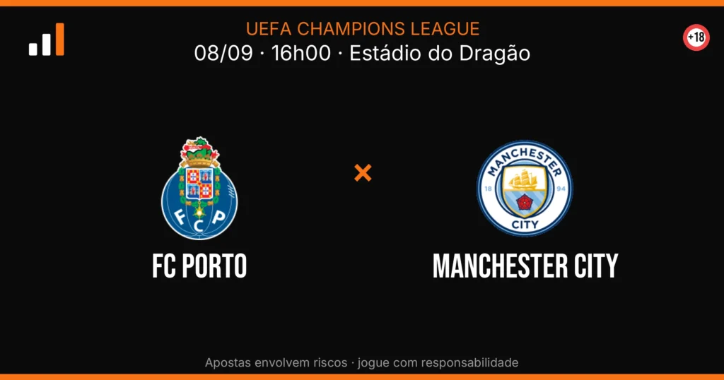 FC Porto x Manchester City — card do confronto (OddsFutebol)