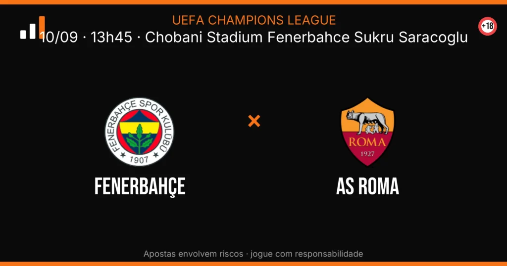 Fenerbahçe x AS Roma — card do confronto (OddsFutebol)