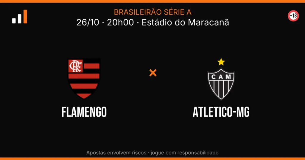 Flamengo x Atletico-MG — card do confronto (OddsFutebol)