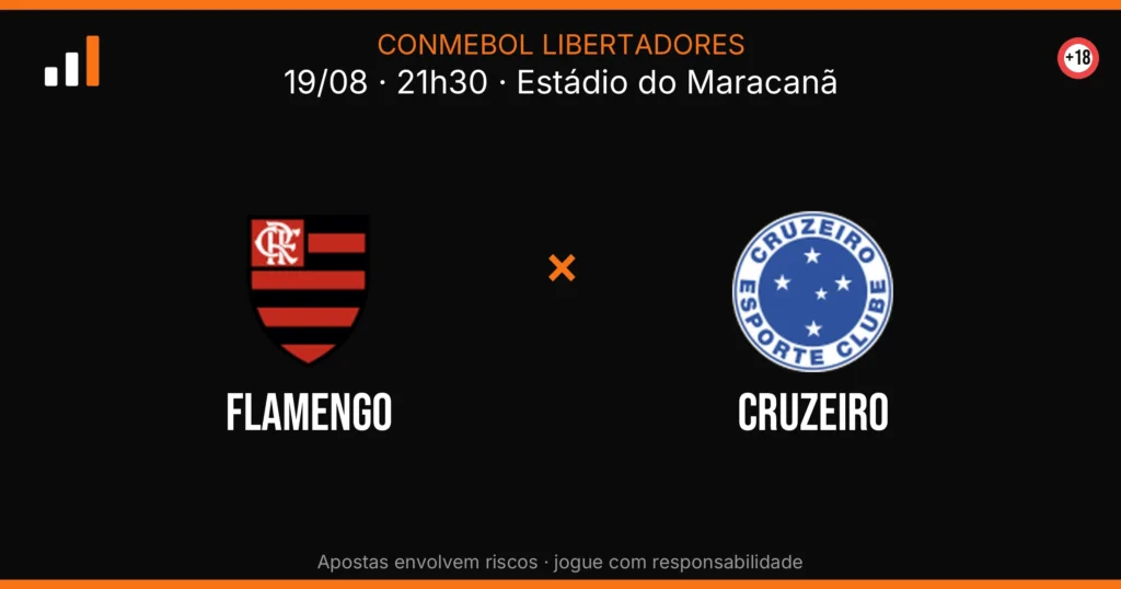 Flamengo x Cruzeiro — card do confronto (OddsFutebol)
