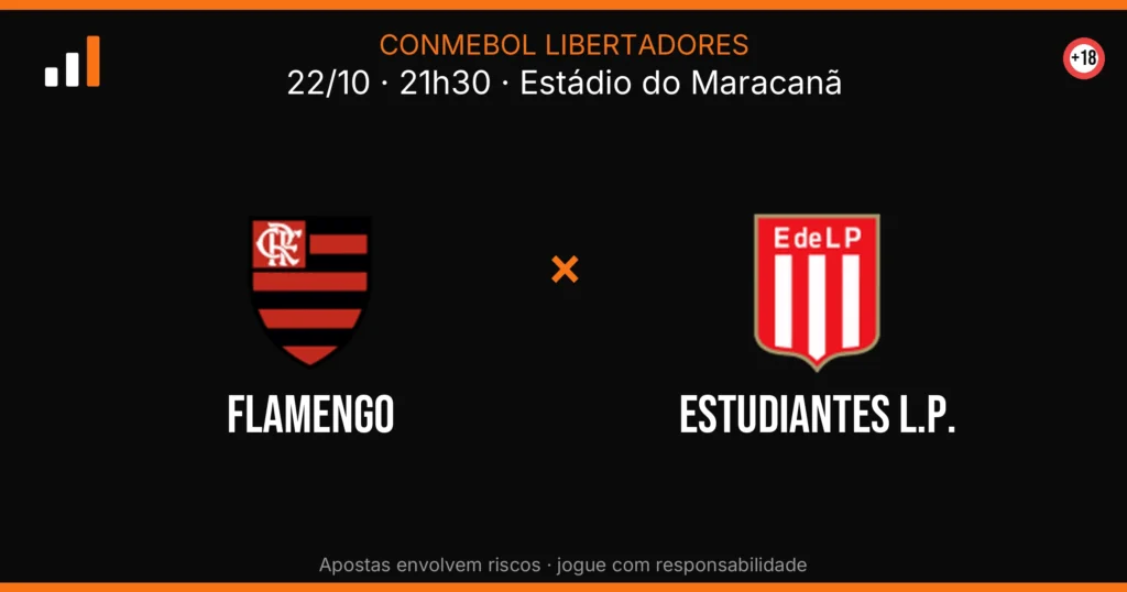 Flamengo x Estudiantes L.P. — card do confronto (OddsFutebol)