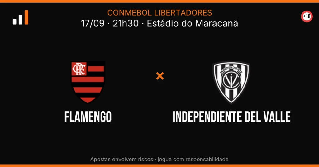 Flamengo x Independiente del Valle — card do confronto (OddsFutebol)