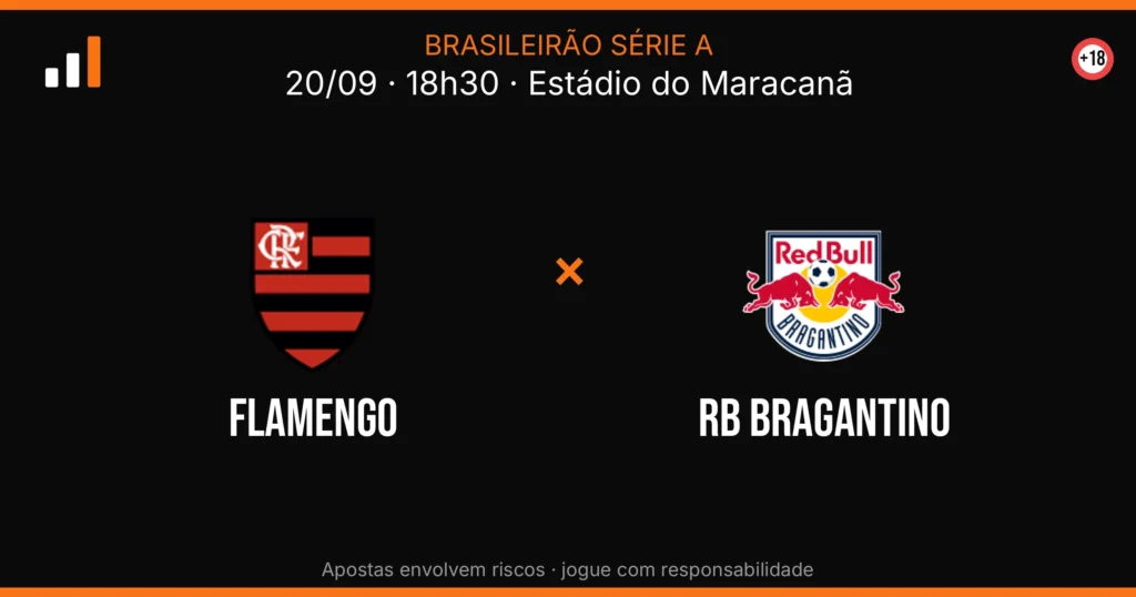 Flamengo x RB Bragantino — card do confronto (OddsFutebol)