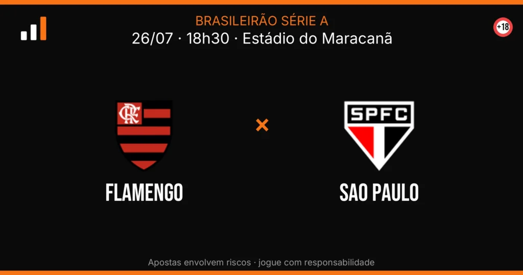 Flamengo x Sao Paulo — card do confronto (OddsFutebol)