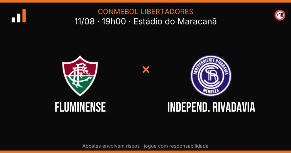 Fluminense x Independ. Rivadavia — card do confronto (OddsFutebol)