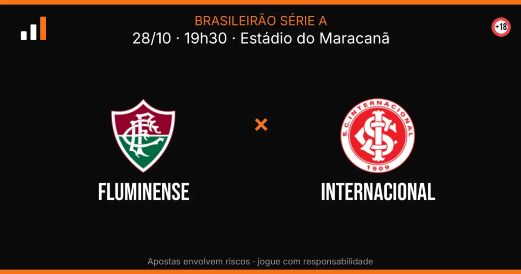 Fluminense x Internacional — card do confronto (OddsFutebol)