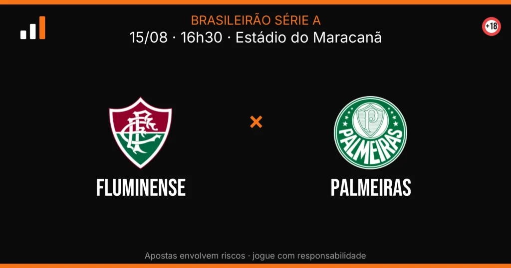 Fluminense x Palmeiras — card do confronto (OddsFutebol)