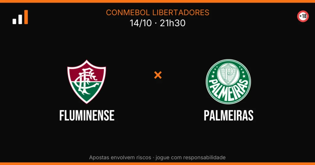 Fluminense x Palmeiras — card do confronto (OddsFutebol)