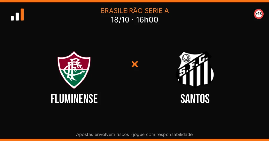 Fluminense x Santos — card do confronto (OddsFutebol)