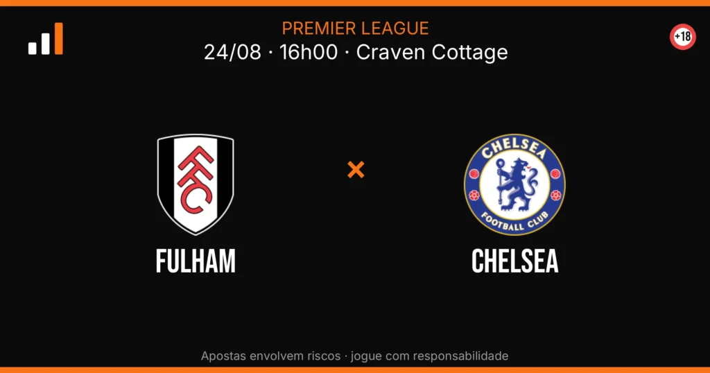 Fulham x Chelsea — card do confronto (OddsFutebol)