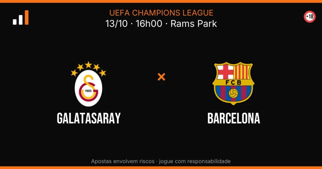Galatasaray x Barcelona — card do confronto (OddsFutebol)