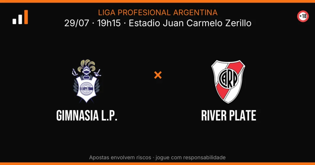 Gimnasia L.P. x River Plate — card do confronto (OddsFutebol)