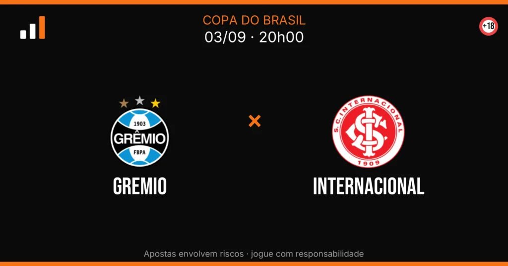 Gremio x Internacional — card do confronto (OddsFutebol)