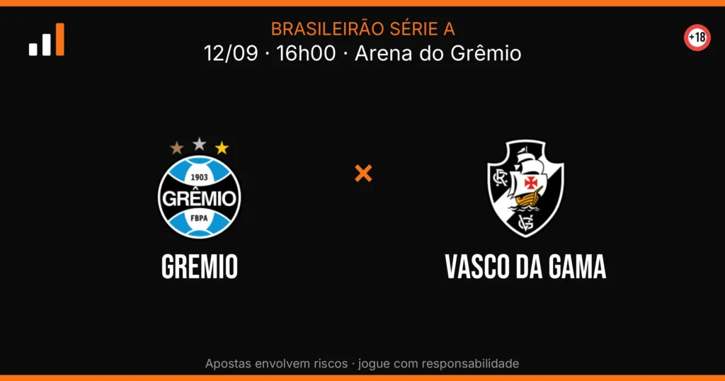 Gremio x Vasco DA Gama — card do confronto (OddsFutebol)