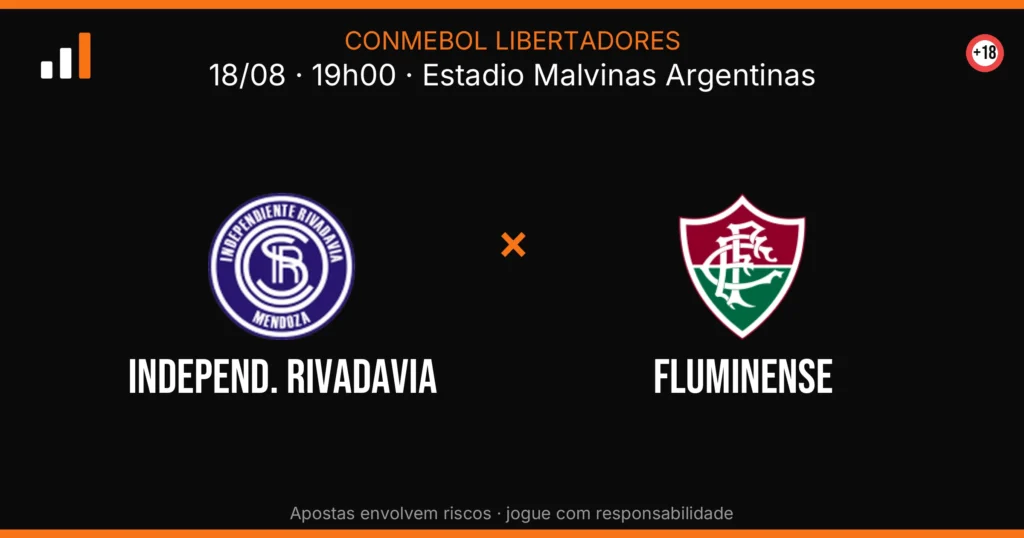 Independ. Rivadavia x Fluminense — card do confronto (OddsFutebol)