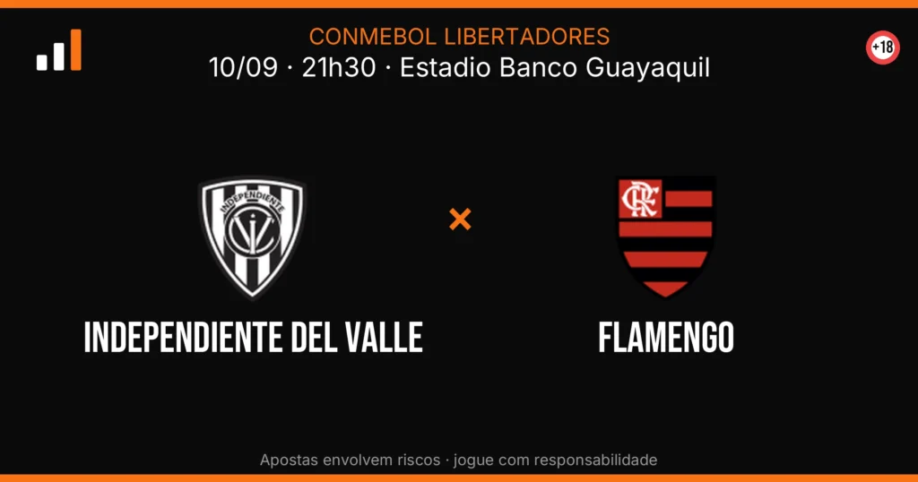 Independiente del Valle x Flamengo — card do confronto (OddsFutebol)