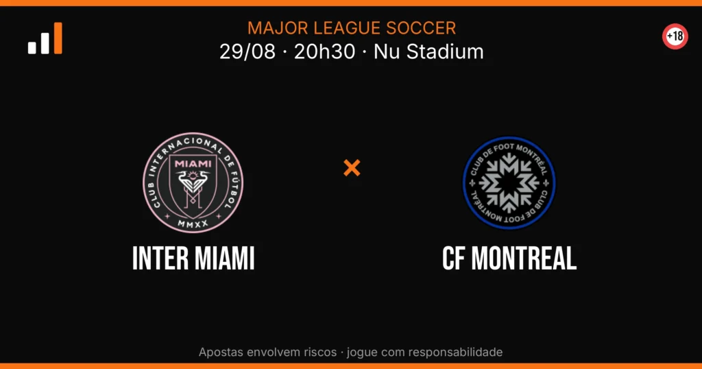 Inter Miami x CF Montreal — card do confronto (OddsFutebol)