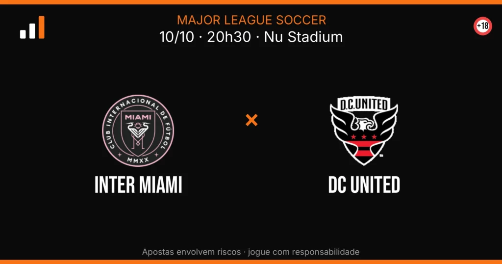 Inter Miami x DC United — card do confronto (OddsFutebol)