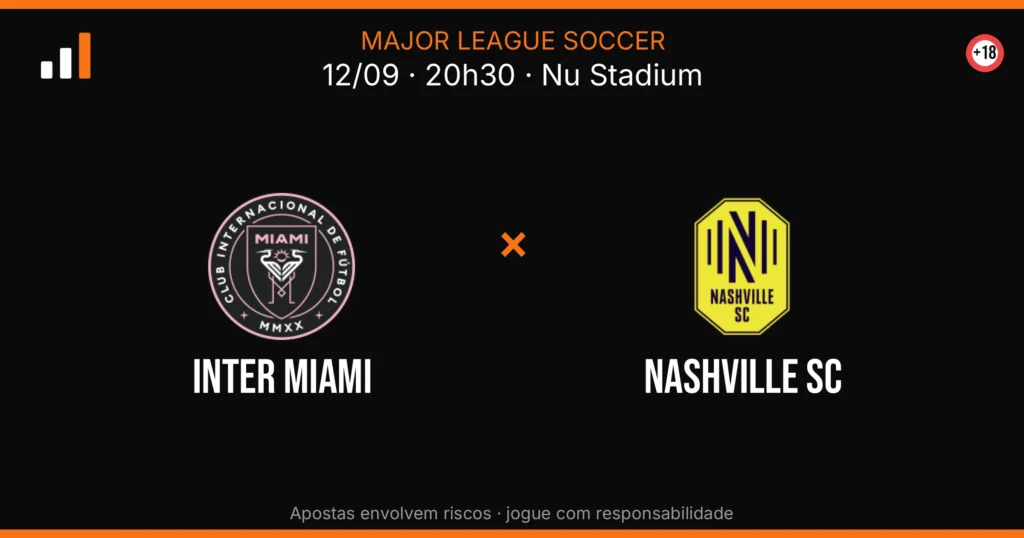 Inter Miami x Nashville SC — card do confronto (OddsFutebol)
