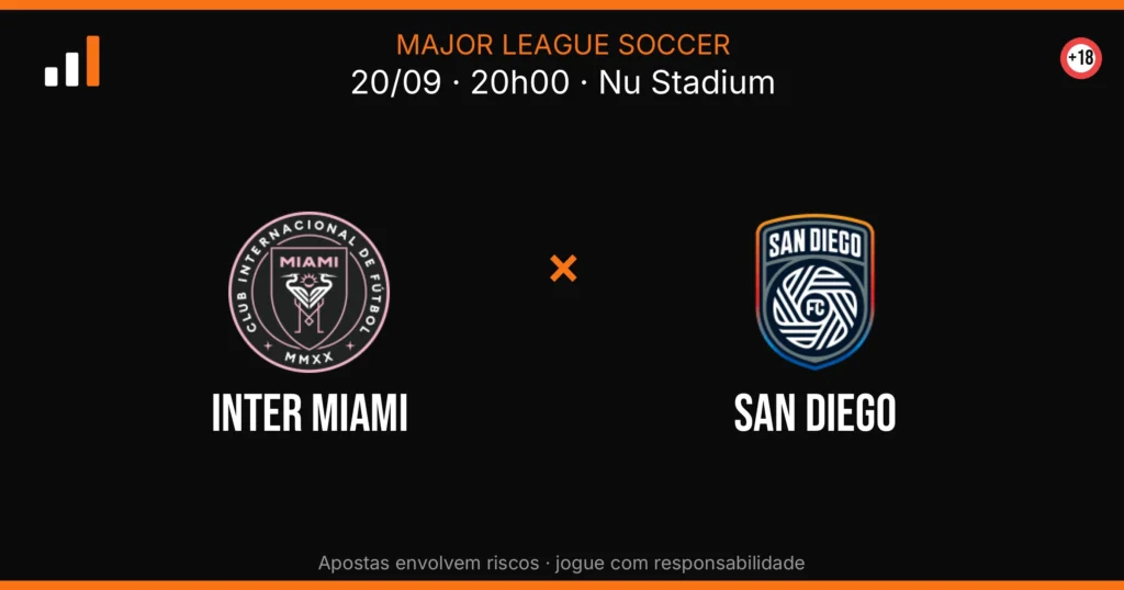 Inter Miami x San Diego — card do confronto (OddsFutebol)