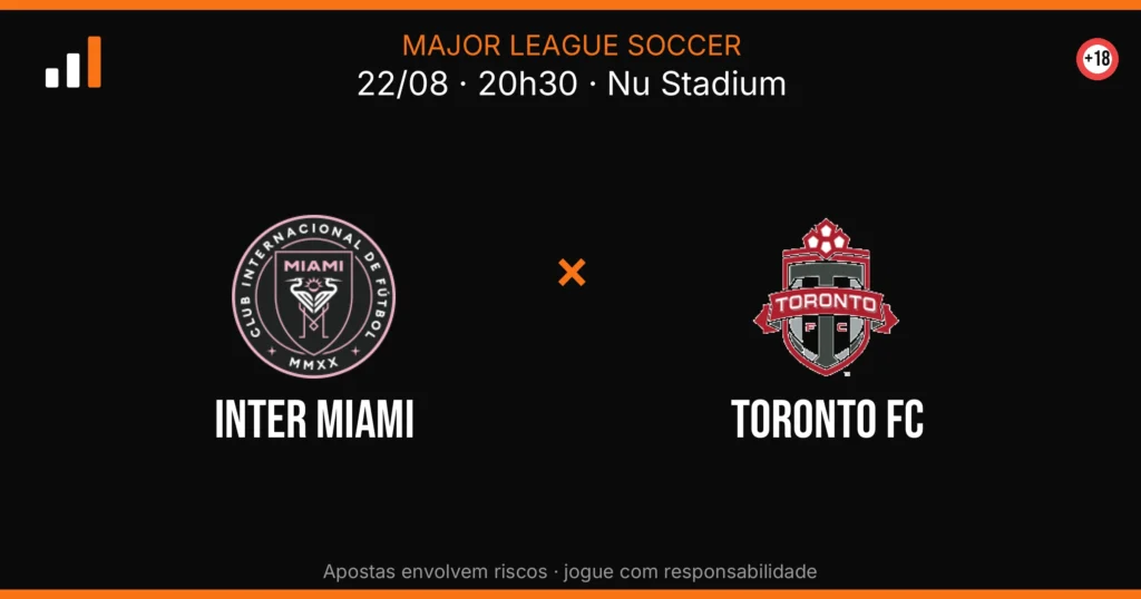 Inter Miami x Toronto FC — card do confronto (OddsFutebol)
