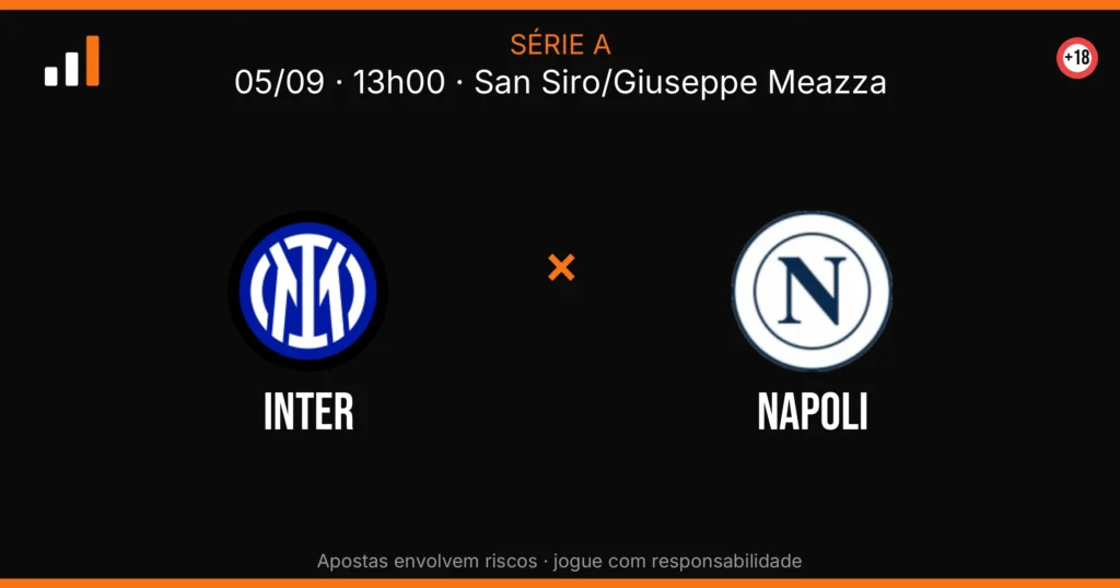 Inter x Napoli — card do confronto (OddsFutebol)