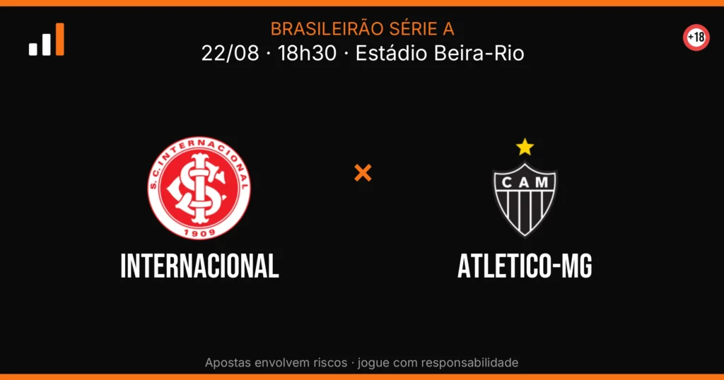 Internacional x Atletico-MG — card do confronto (OddsFutebol)